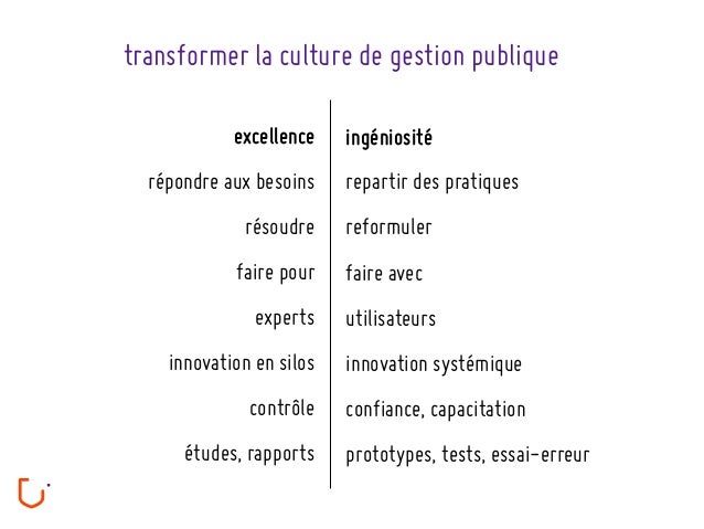 slideshare net dunkerque slideshare net dunkerque
